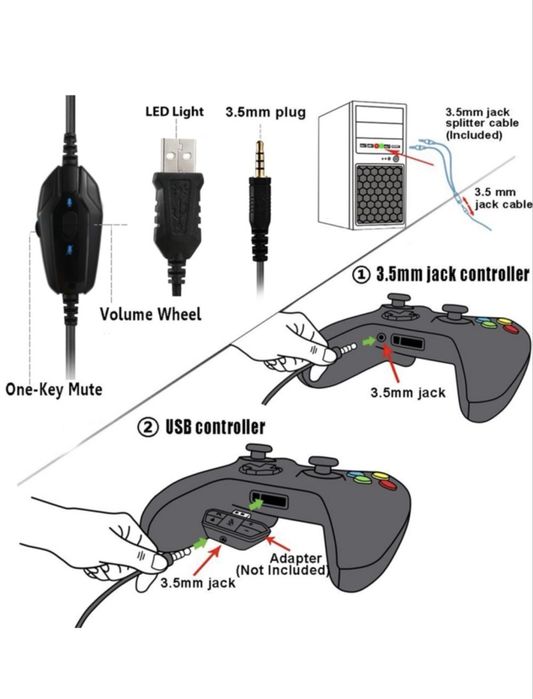 Căsti gaming Nou!!!