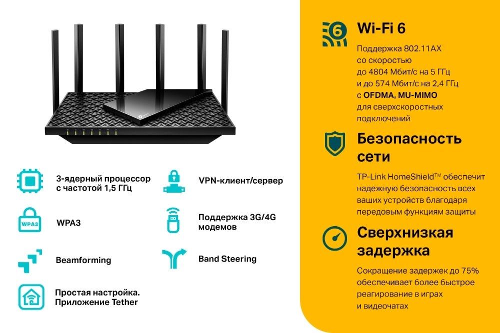 Tp link AX73 AX5400 новый 1 год гарантия