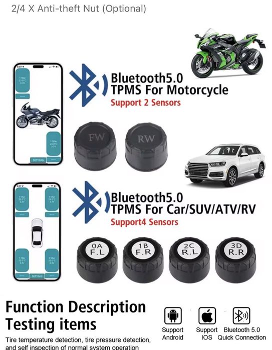 Senzori presiune roți