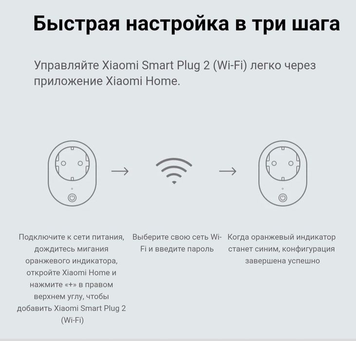 Xiaomi Smart Plug 2 Wi-Fi — это компактная умная розетка,