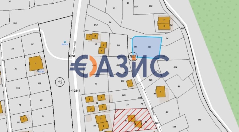 Парцел в УПИ в с. Кошарица, след Чолаков Чешма, в близост до жилищни