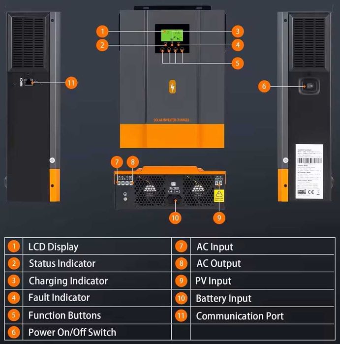 Invertor hybrid 3.2 KW PowMr 24V 40A MPPT, monofazic, OFF-GRID, UPS