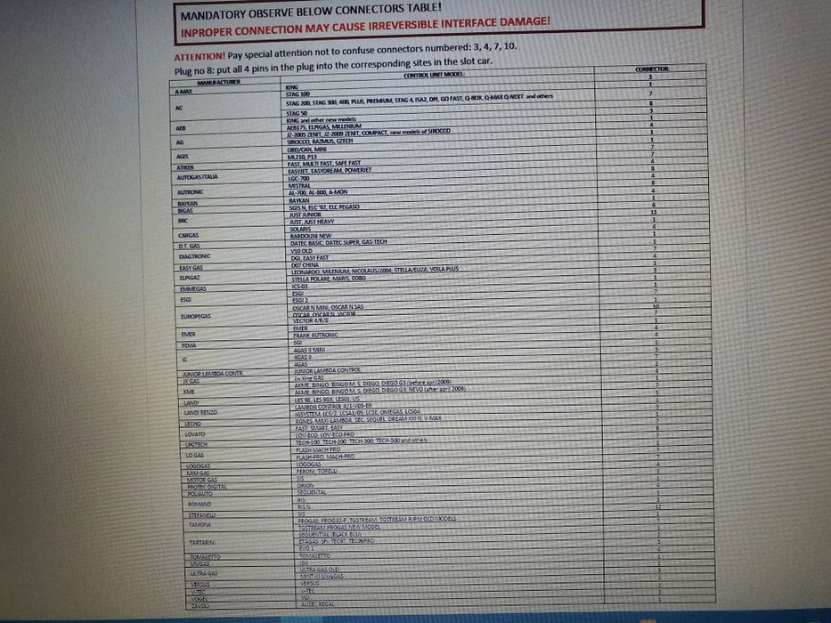 Кабел за газов инжекцион