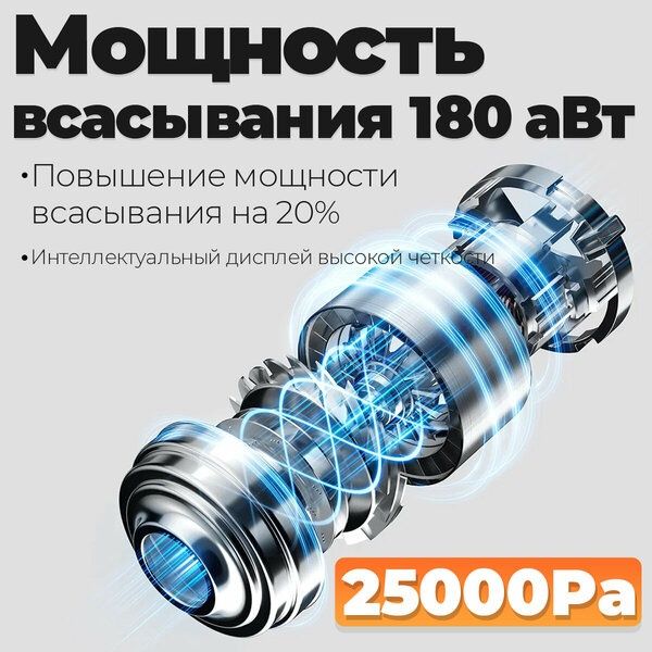 Беспроводной пылесос Xiaomi Vacuum Cleaner G20Max EU BHR8828EU