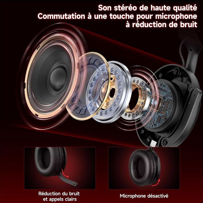 MANKIW Безжична слушалка с микрофон – Bluetooth 5.2