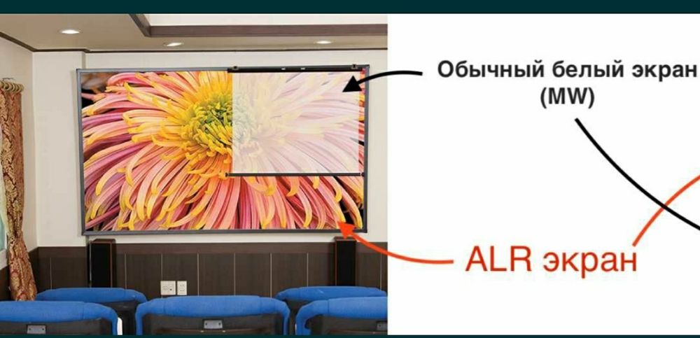 Премиальный ALR screen экран полотно с рамкой для проектора projector