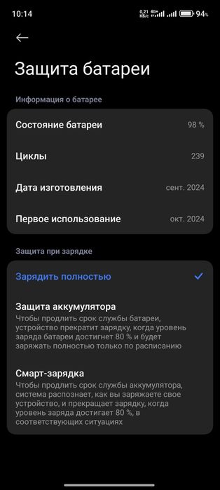 Xiaomi 15 состояние идеальное