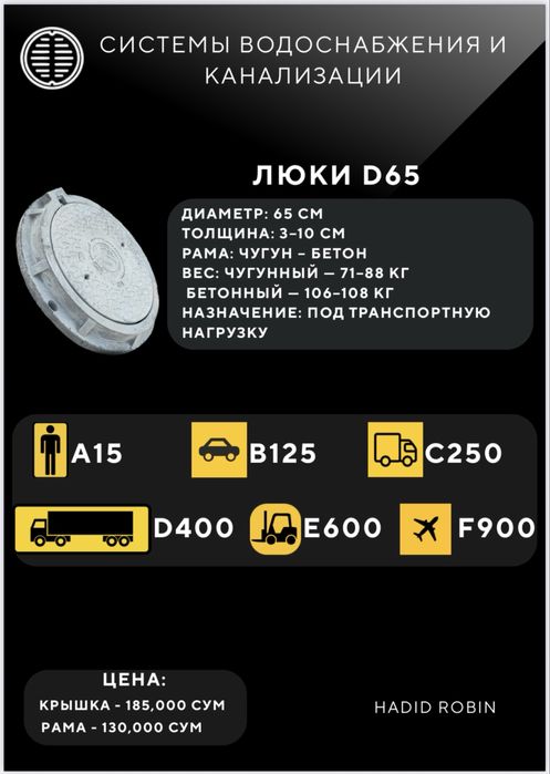 Люки, изделия из высокопрочного бетона и железобетона