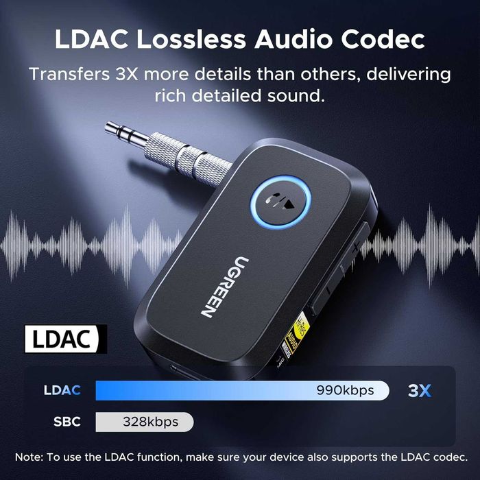 UGREEN BT509 автомобилен Bluetooth v6.0 LDAC приемник с 3.5mm AUX свързване