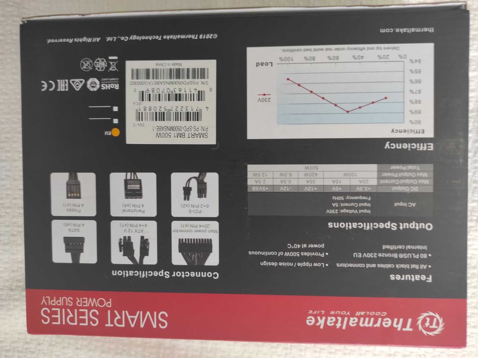 Sursa Thermalteke BM1
