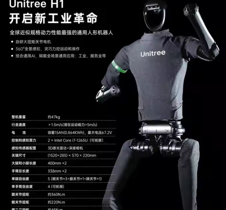Гуманоид Unitree H1