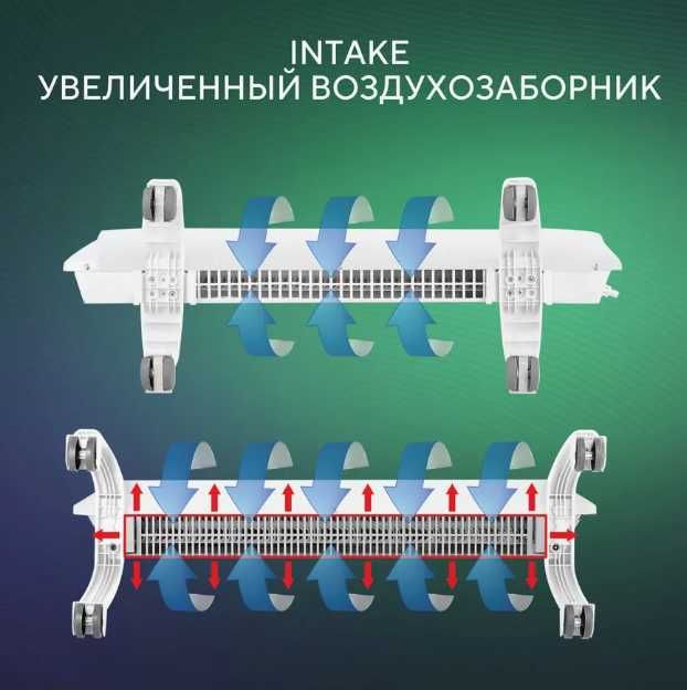 Обогреватель. Конвектор электрический Ballu.  Camino.