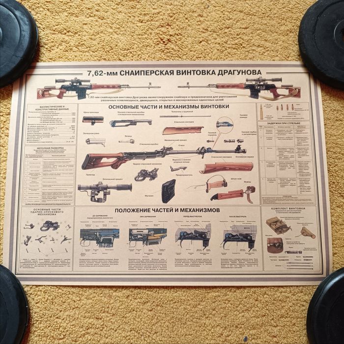 Постери афиши скици за декорация и кътчета