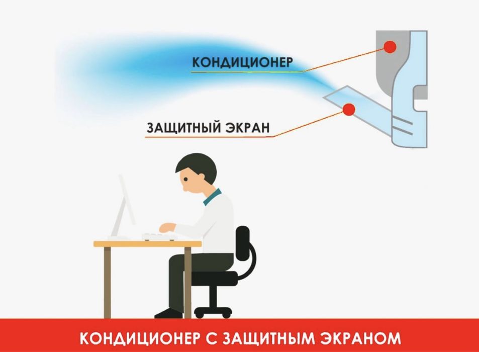 Konditsioner uchun zashitniy ekran