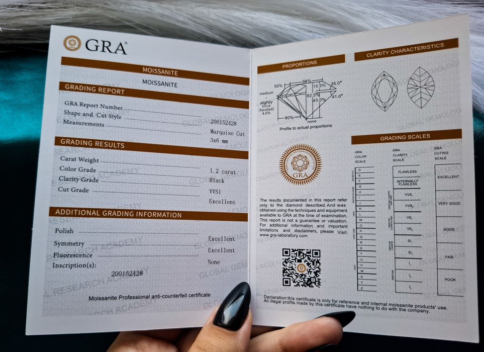 Cercei cu moissanite