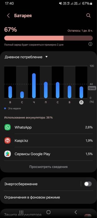 Самсунг А23