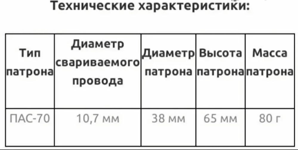 Термитный патрон Пас-70