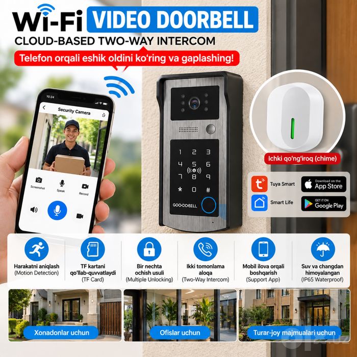 Видеодомофон Wi-Fi Video Domofon