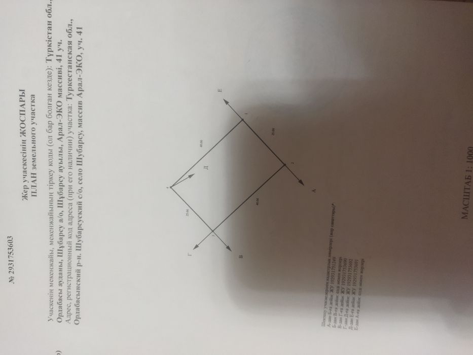 Шұбарсу да жер сатылады