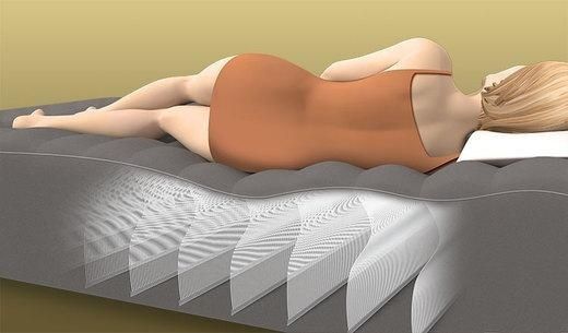 Надуваем матрак с облегалка Intex – за всекидневна употреба или гости