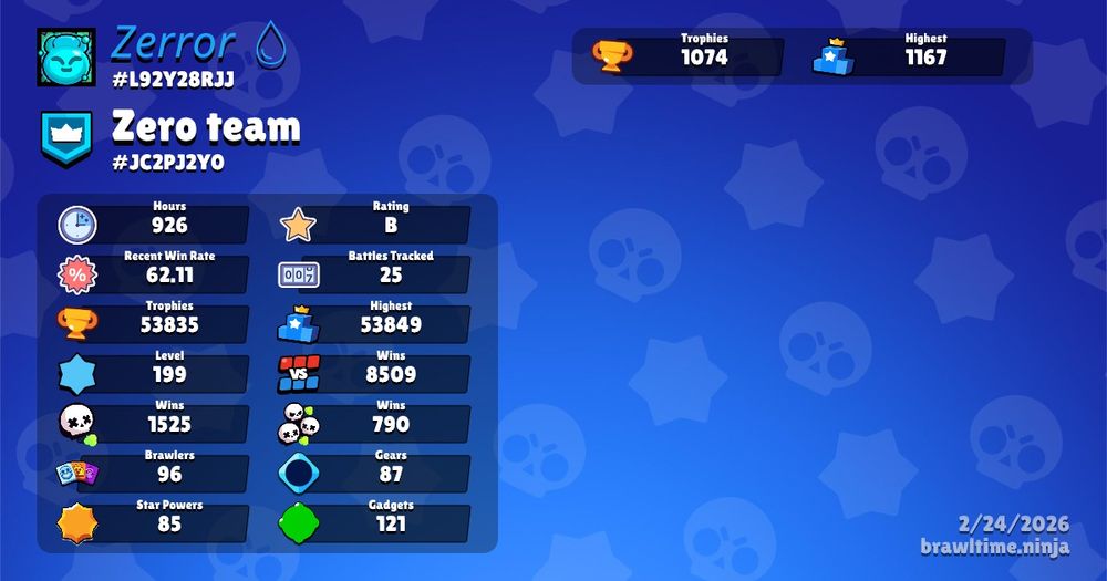 Аккаунт Бравл Старс