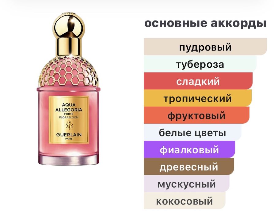Люксовый парфюм