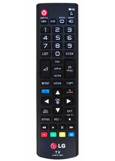 Продам пульты для телевизоров