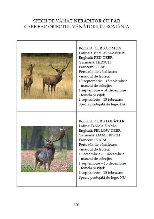 Carte Vânatul României 2016. Faună de interes cinegetic