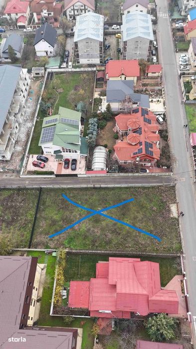 Teren intravilan de vânzare direct de către proprietar