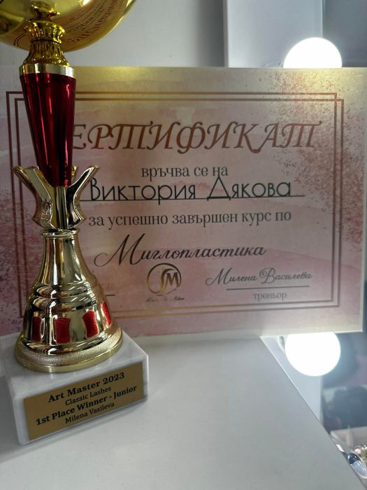 Курс/обучение по Миглопластика