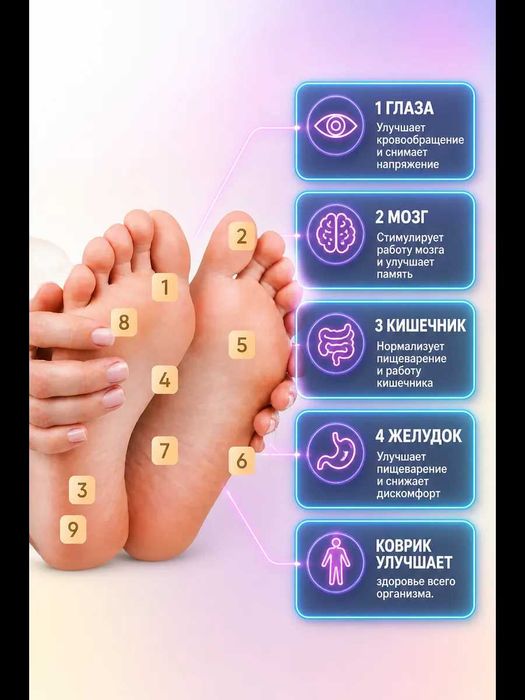 Электрический массажер для ног EMS Foot Massager