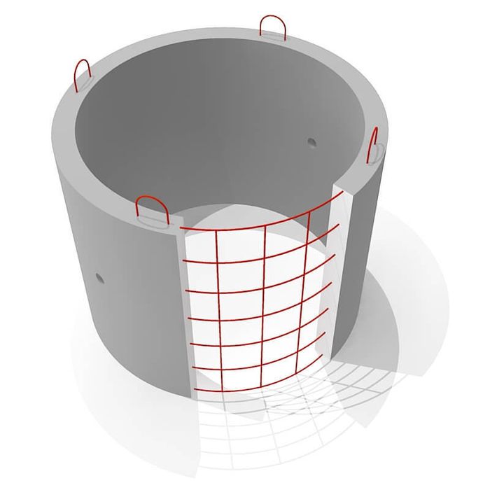 Канализационные кольца бетонные кольца