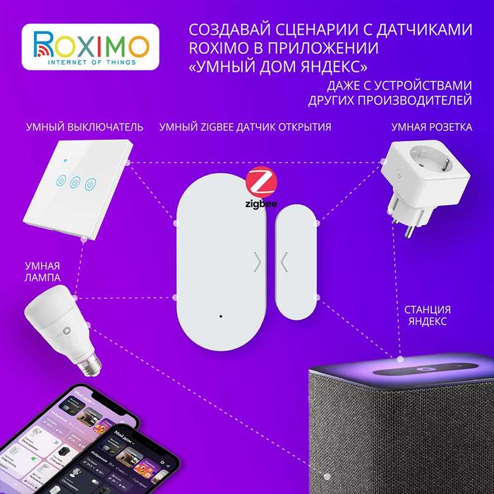 Умный WiFi датчик движения ROXIMO SWP06