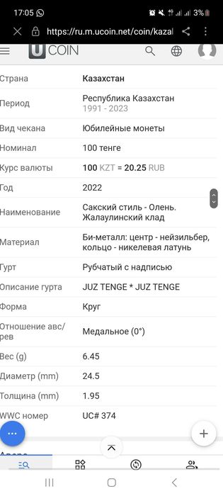 Юбилейная монета 2022 года