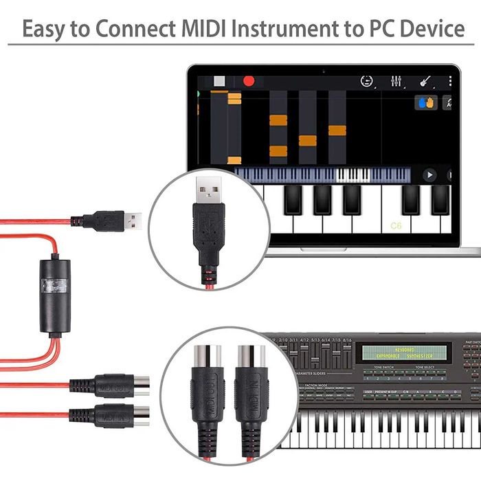 Cablu adaptor USB la MIDI IN - OUT tastatura muzicala, orga MAC WIN 10