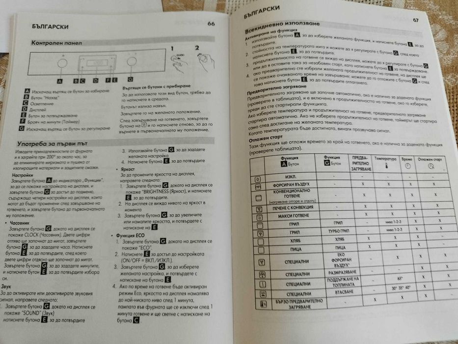 Нова фурна за вграждане ANRATTA