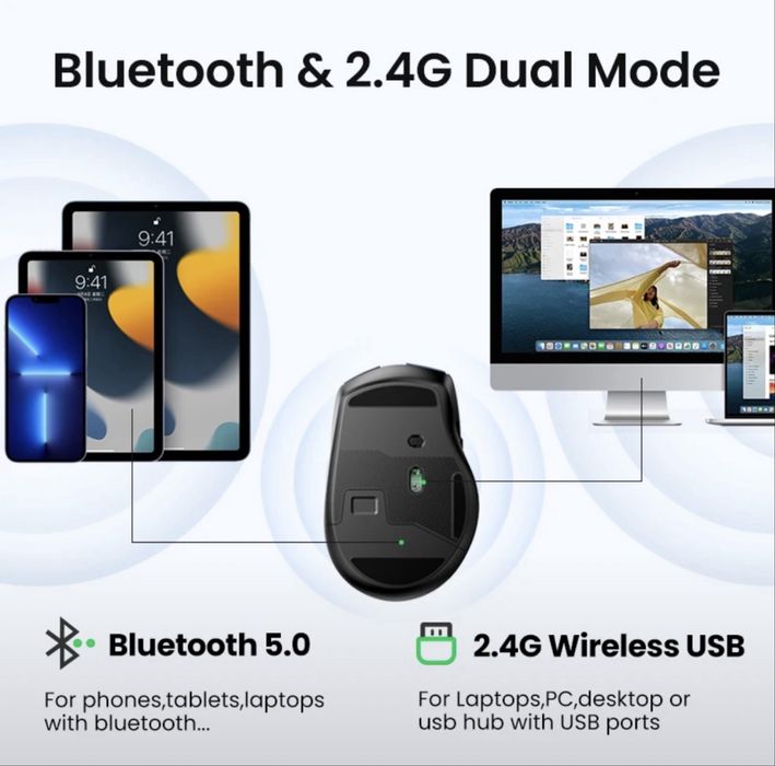 Беспроводная мышка от компании UGREEN