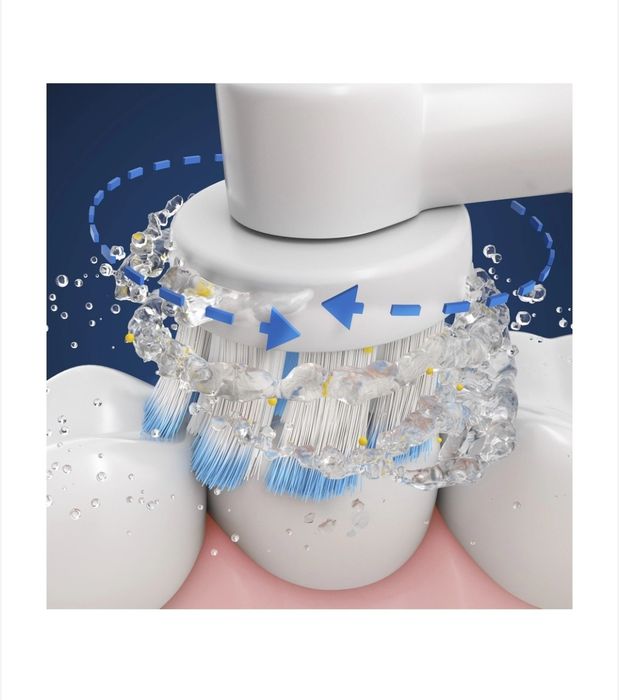НОВО!! Електрическа четка за зъби  Oral-b Genius X