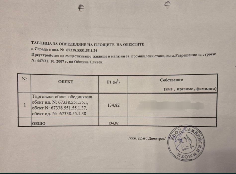 Продава се Магазин в Сливен, Център - 134 кв.м за 1218 €/кв.м - Снимка #5