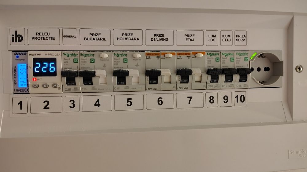 Servicii electronice, electrice și automatizări – rapid și profesionist