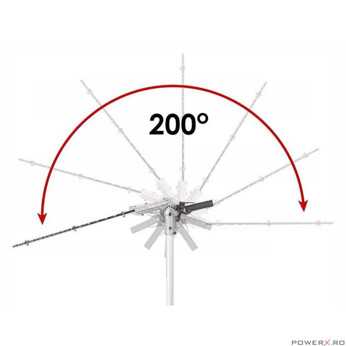 Foarfeca, trimmer cu brat pentru gard Viu, 40 cm 1200 W, Powermat