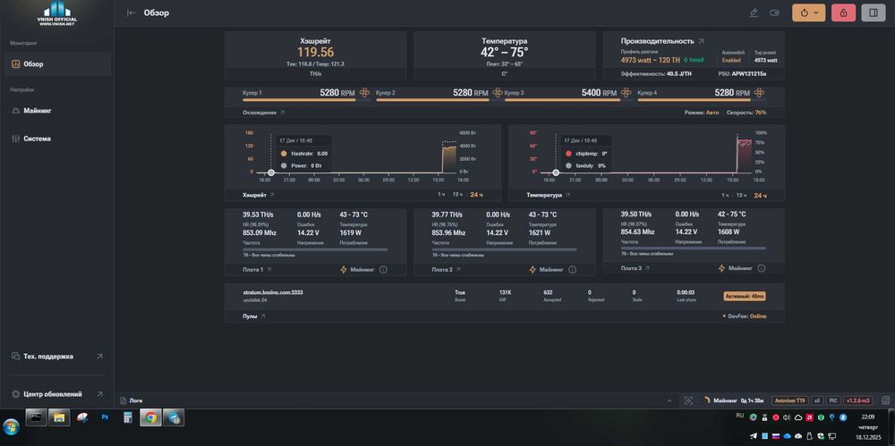 Продам асики Bitmain T19 120th Vnish