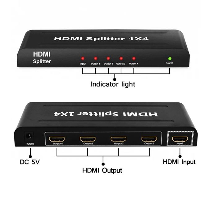 HDMI splitter, сплиттер 1×4; 1×8; 1×16;
