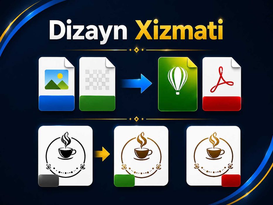 JPG PNG yoki gptdan olingan rasmlarni elektorn qilamiz! CDr.Ai.PDF