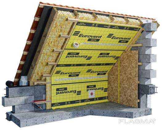 Мембрани и скотчи для мансарды пароизолация и ветра влагазащита