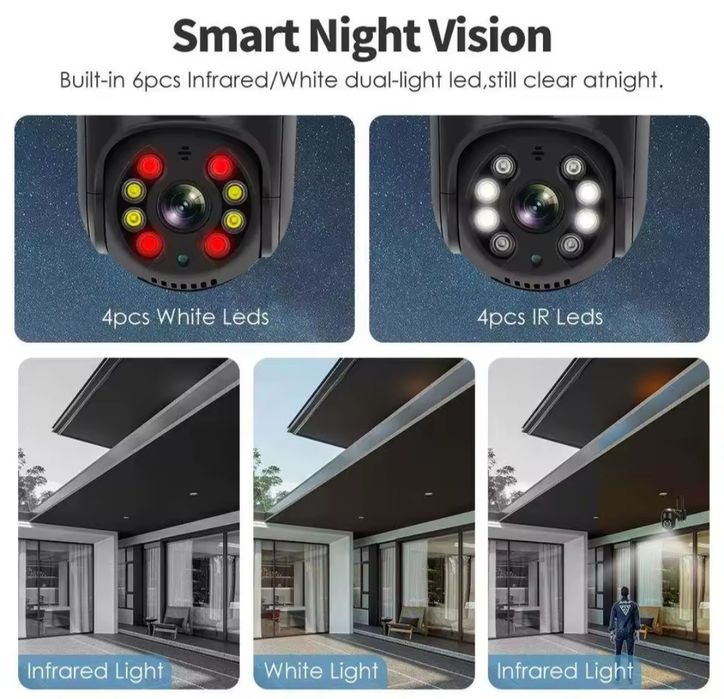 Камера за видеонаблюдение куполна камера WiFi camera камера ICSEE