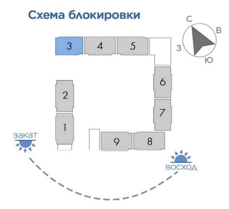 Срочно! 3-комн 90м² со скидкой 20% | Готовый дом | Ипотека • kw89