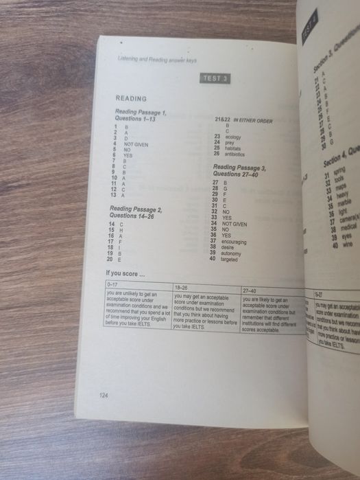 Книга по английскому языку