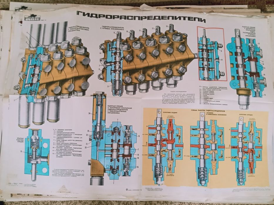 Плакаты  по  тракторам, комбайнам  СССР.