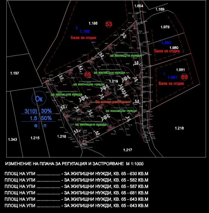 УПИ Пампорово 600-650м²